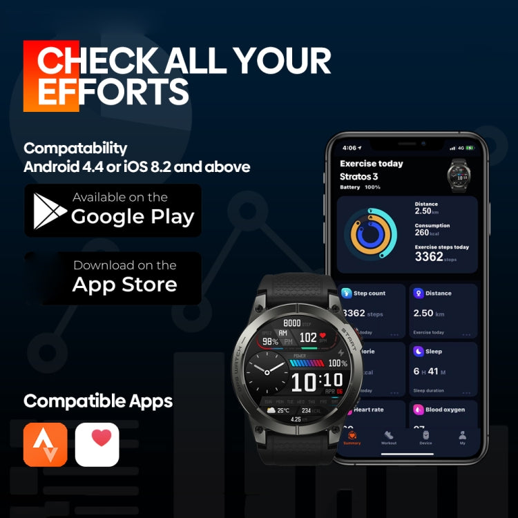 Zeblaze Stratos 3 Schermo AMOLED da 1,43 pollici IP68 Orologio intelligente impermeabile, supporto chiamata Bluetooth / GPS