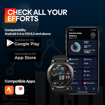 Zeblaze Stratos 3 Schermo AMOLED da 1,43 pollici IP68 Orologio intelligente impermeabile, supporto chiamata Bluetooth / GPS