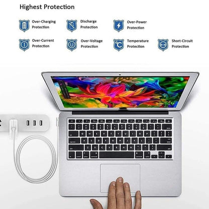 Adattatore di alimentazione MagSafe 2 per MacBook (85W, 5 PIN)