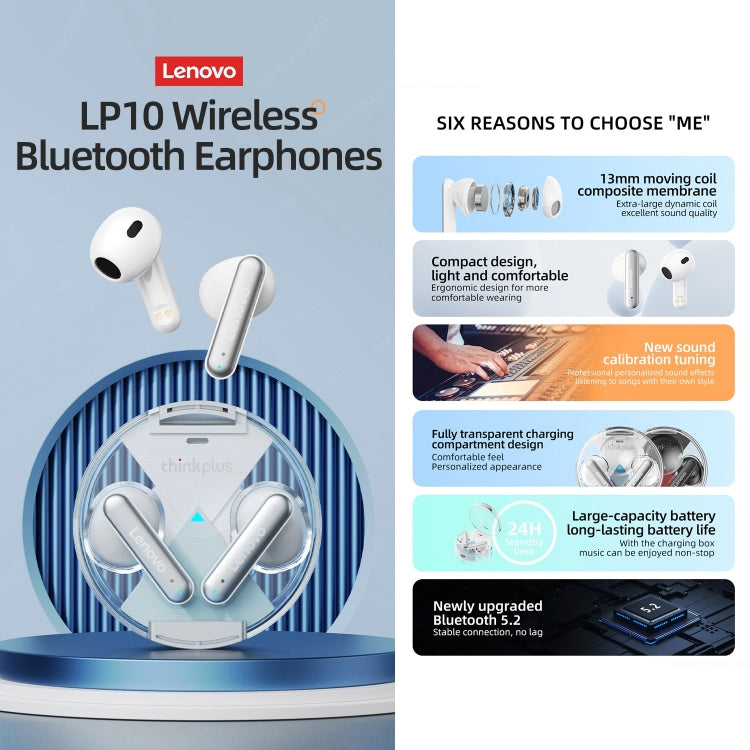 Lenovo LP10 TWS Wireless Bluetooth 5.2 Auricolare con riduzione del rumore con microfono