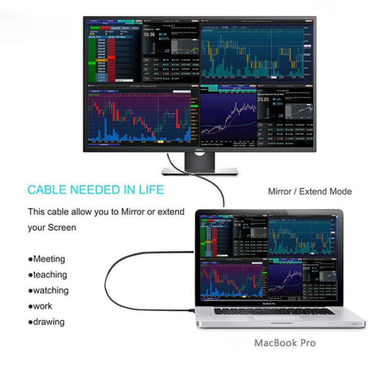 Cavo adattatore USB-C/Type-C a HDMI HD, lunghezza: 1,8 m