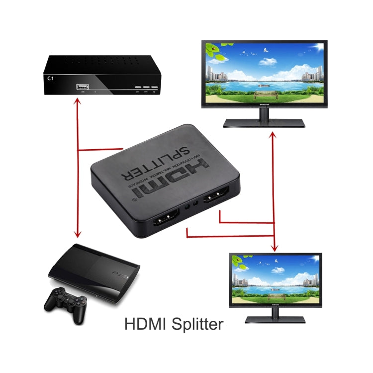 Splitter HDMI 4K Video Full HD 1080p Switch HDMI Switch Amplificatore split out 1x2 Doppio display per HDTV DVD PS3 Xbox