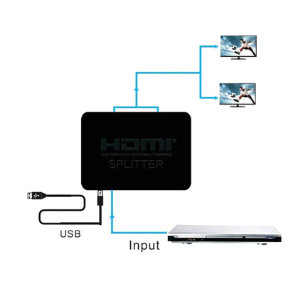 Splitter HDMI 4K Video Full HD 1080p Switch HDMI Switch Amplificatore split out 1x2 Doppio display per HDTV DVD PS3 Xbox