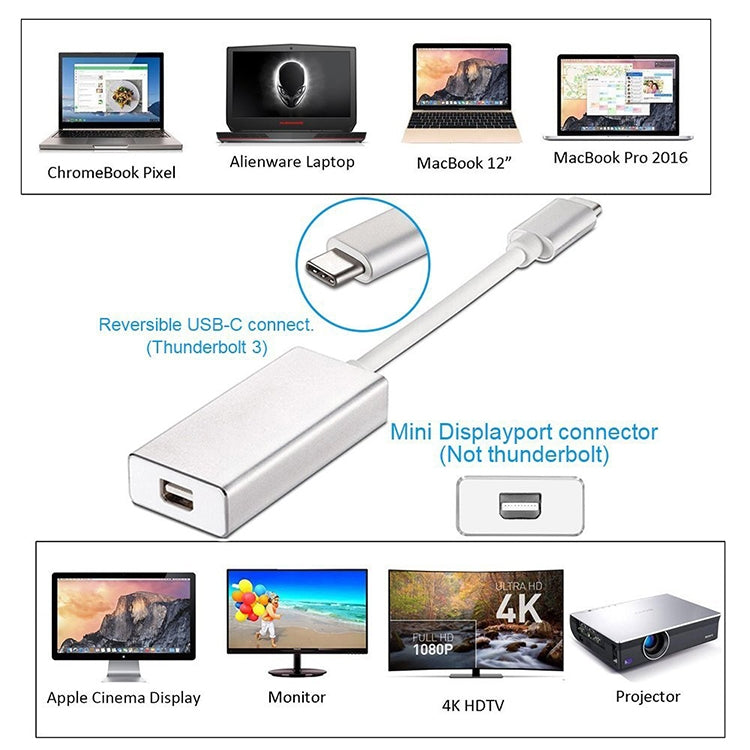 Convertitore HD USB-C / Type-C 3.1 maschio a Mini DP femmina, lunghezza: 12 cm