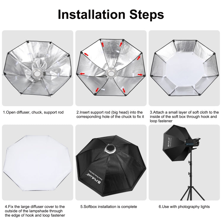 PULUZ 150W 3200K-5600K Kit luce stroboscopica per studio fotografico con riflettore Softbox e treppiede