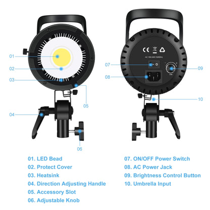 PULUZ 150W Luce video da studio 5600K Temperatura monocromatica Sistema di dissipazione del calore integrato con telecomando