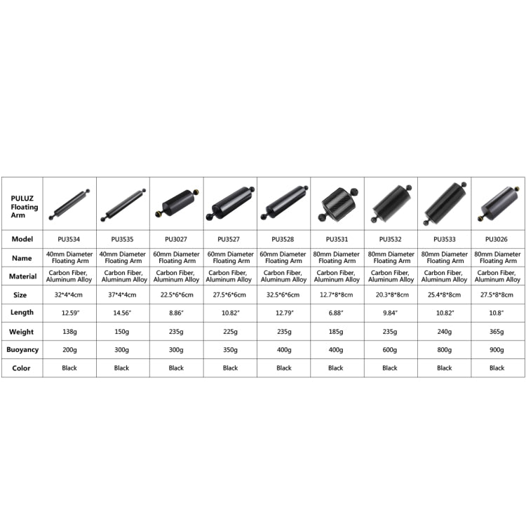 Braccio galleggiante in fibra di carbonio a doppia sfera PULUZ da 6,1 pollici, 15,5 cm, lunghezza 80 mm, diametro sfera: 25 mm, galleggiabilità: 400 g, 6 inch 400g Buoyancy