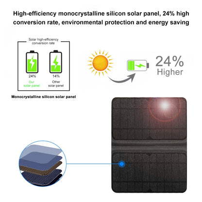 PULUZ Borsa per laptop con zaino a doppia spalla per fotocamera portatile da esterno a energia solare