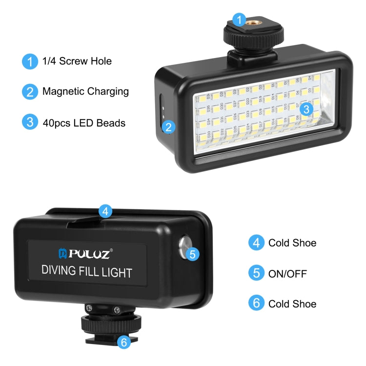 PULUZ 40 LED 40 m Luce di riempimento impermeabile per fotocamera Video Studio fotografico