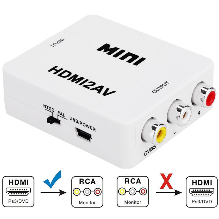 VK-126 MINI Adattatore convertitore audio da HDMI a CVBS/L+R (Scaler)