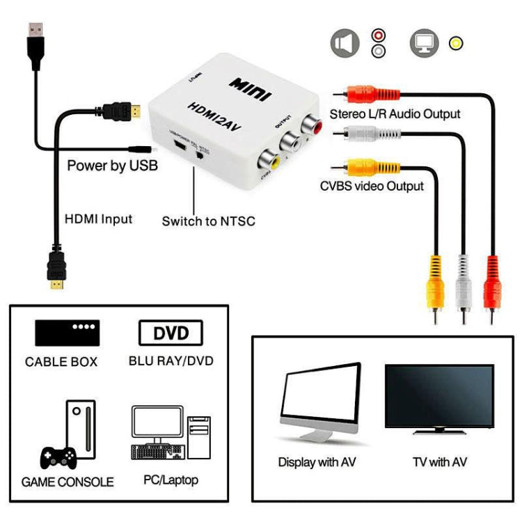 VK-126 MINI Adattatore convertitore audio da HDMI a CVBS/L+R (Scaler)