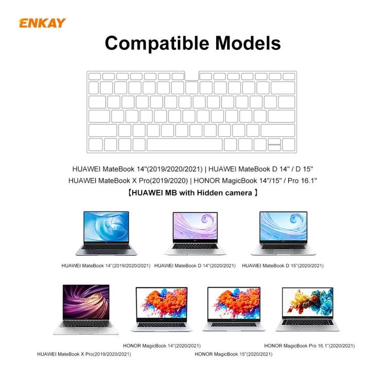 ENKAY Ultrathin Soft TPU Keyboard Protector Film, versione USA