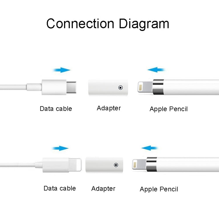 Per convertitore di ricarica stilo per adattatore di ricarica Apple Pencil 1/2