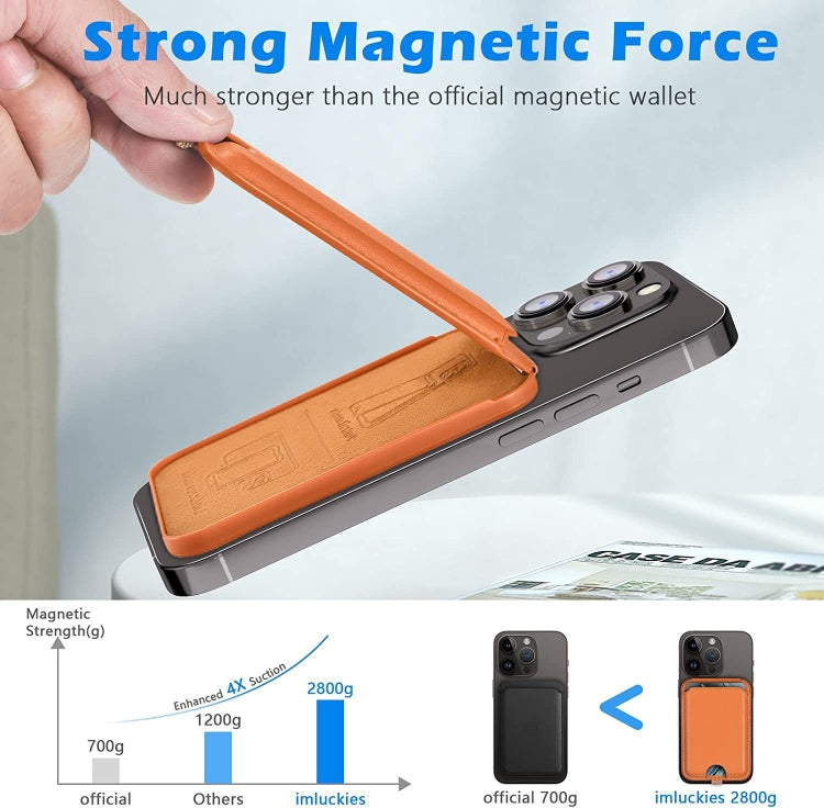 Porta carte magnetico con supporto regolabile per iPhone 15/14/13