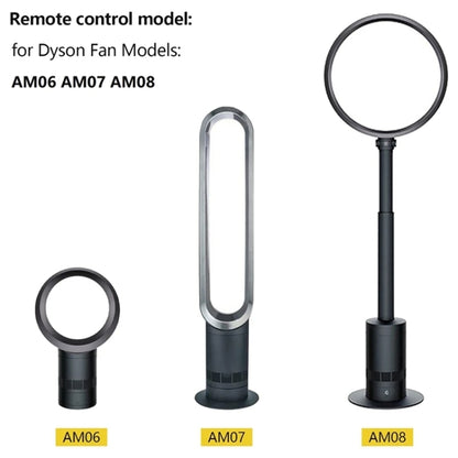 Telecomando per Dyson AM06 AM07 AM08 Ventilatore Senza Lama e Purificatore d'Aria