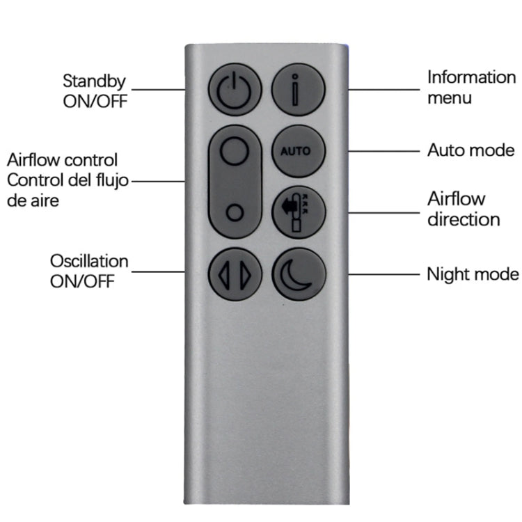 Telecomando Sostitutivo per Purificatore d'Aria Dyson TP04, TP06, TP09, DP04