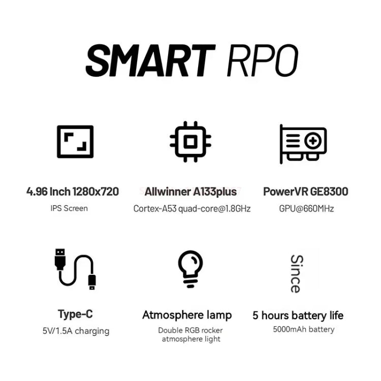 Console di gioco portatile Trimui Smart Pro con schermo IPS da 4,96 pollici, sistema Linux open source