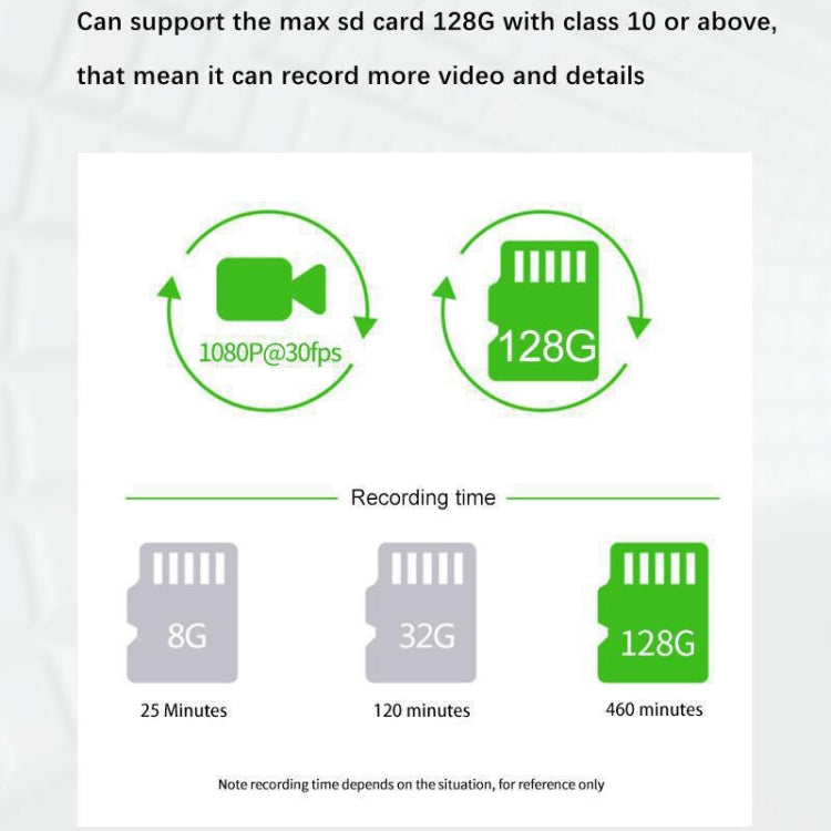 Registratore di guida per la riproduzione del telefono cellulare WIFI con visione notturna a infrarossi HD 1080P a 3 obiettivi